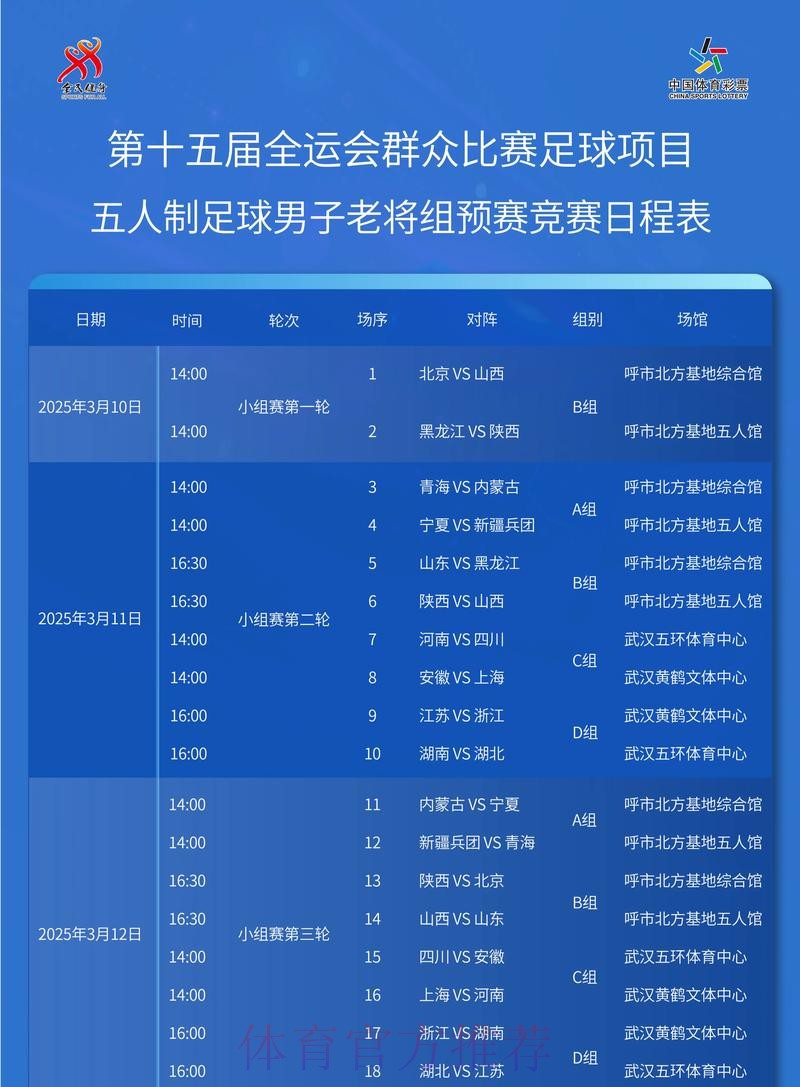 十五运足球4个组别决赛阶段比赛分组出炉 各路劲旅争夺桂冠 十五运足球4个组别决赛阶段比赛分组出炉 各路劲旅争夺桂冠