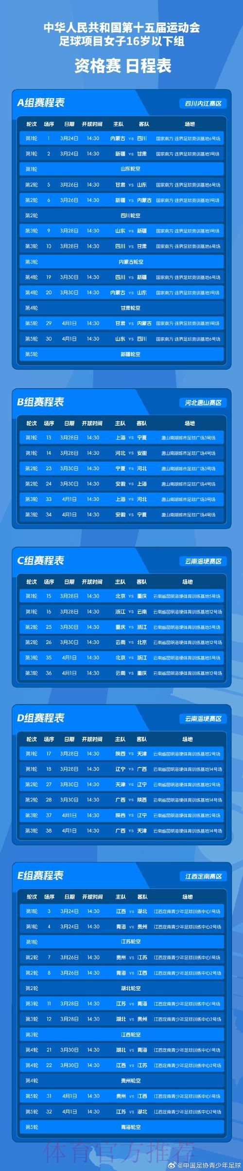 十五运足球4个组别决赛阶段比赛分组出炉 各路劲旅争夺桂冠 十五运足球4个组别决赛阶段比赛分组出炉 各路劲旅争夺桂冠